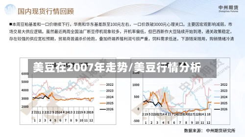 美豆在2007年走势/美豆行情分析-第2张图片