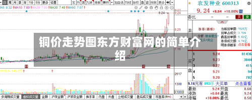 铜价走势图东方财富网的简单介绍