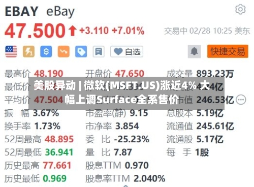 美股异动 | 微软(MSFT.US)涨近4% 大幅上调Surface全系售价-第3张图片