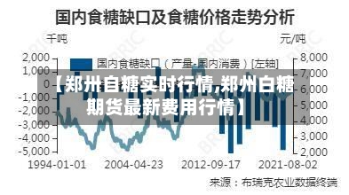 【郑卅自糖实时行情,郑州白糖期货最新费用行情】-第3张图片