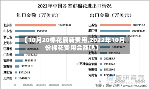 【10月20棉花最新费用,2022年10月份棉花费用会涨吗】