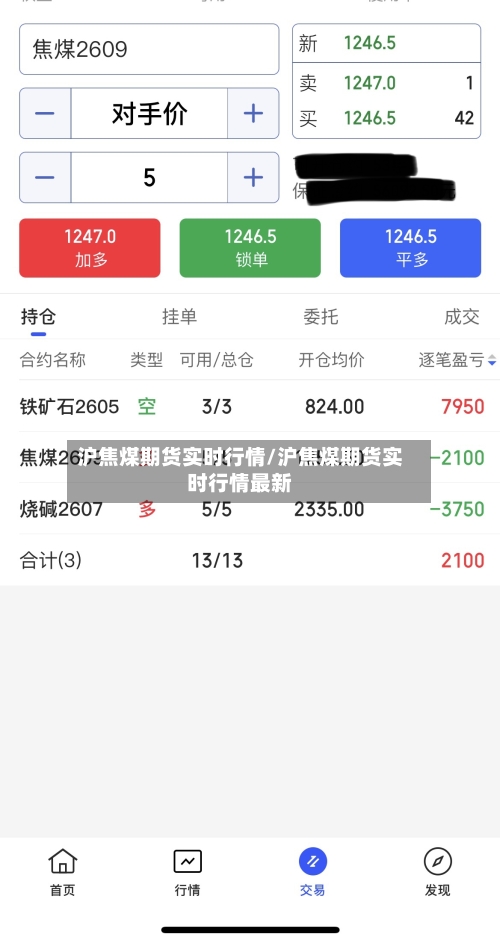 沪焦煤期货实时行情/沪焦煤期货实时行情最新