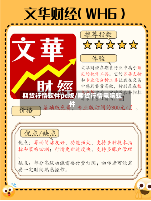 期货行情软件pc版/期货行情电脑软件