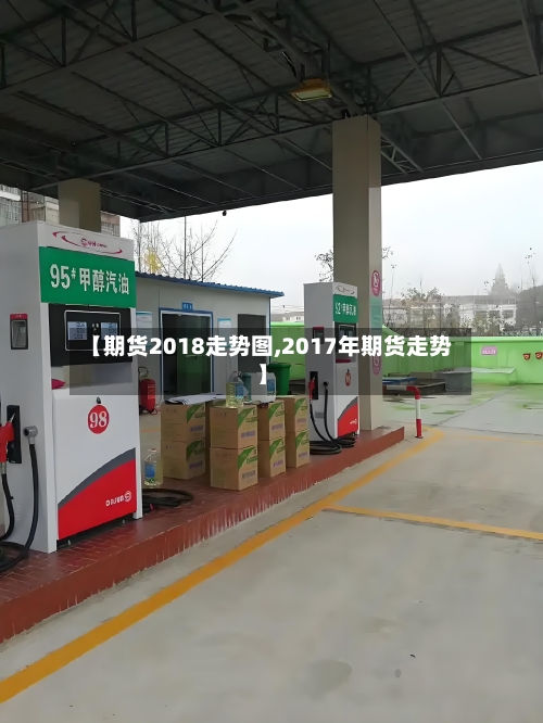 【期货2018走势图,2017年期货走势】-第3张图片