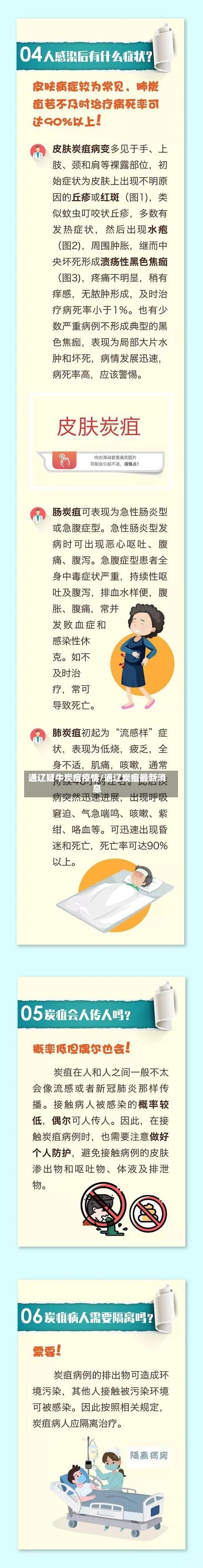 通辽疑牛炭疽疫情/通辽炭疽最新消息-第3张图片