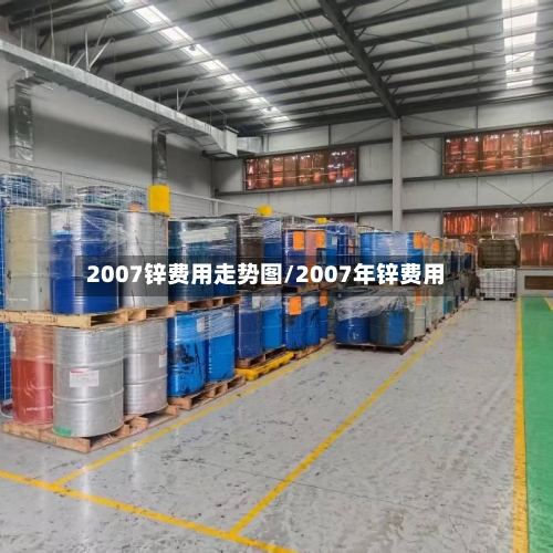 2007锌费用走势图/2007年锌费用-第2张图片