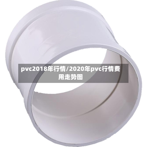 pvc2018年行情/2020年pvc行情费用走势图-第2张图片