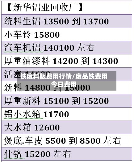 铁废料版费用行情/废品铁费用今日费用
