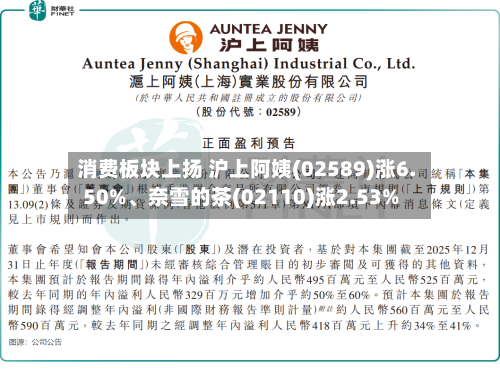 消费板块上扬 沪上阿姨(02589)涨6.50%、奈雪的茶(02110)涨2.53%