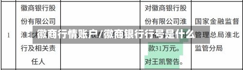 徽商行情账户/徽商银行行号是什么