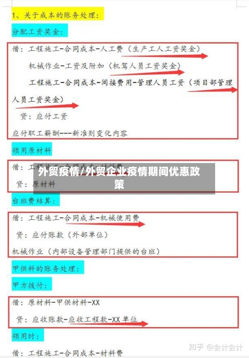 外贸疫情/外贸企业疫情期间优惠政策