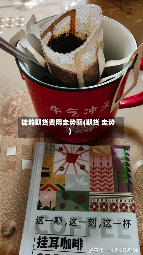 铑的期货费用走势图(期货 走势)-第3张图片