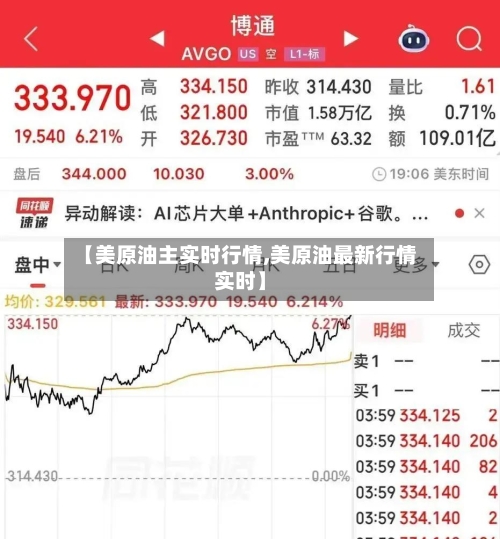 【美原油主实时行情,美原油最新行情实时】