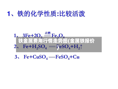 铁金属费用行情走势图(金属铁报价)-第2张图片
