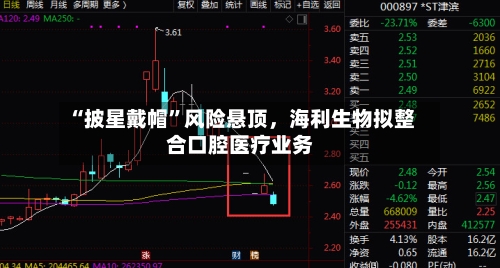 “披星戴帽	”风险悬顶，海利生物拟整合口腔医疗业务-第1张图片
