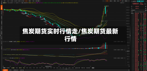 焦炭期货实时行情走/焦炭期货最新行情