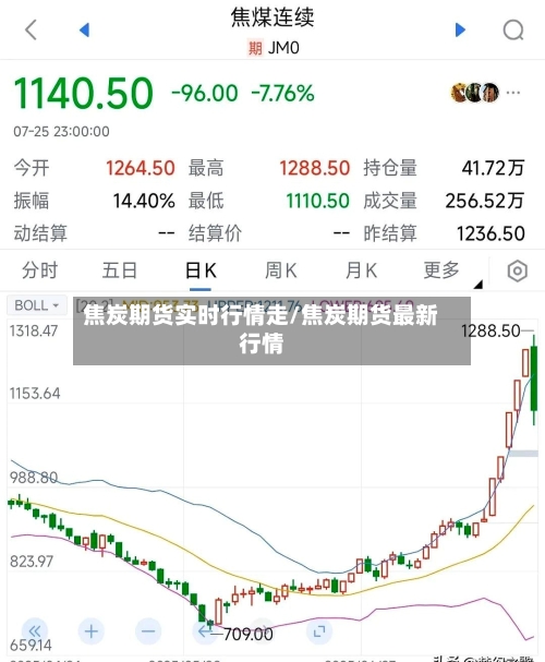 焦炭期货实时行情走/焦炭期货最新行情-第2张图片