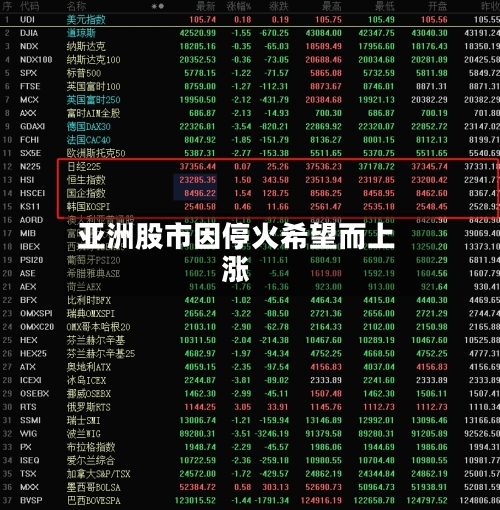 亚洲股市因停火希望而上涨