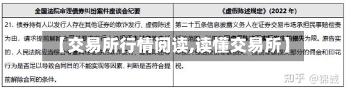 【交易所行情阅读,读懂交易所】