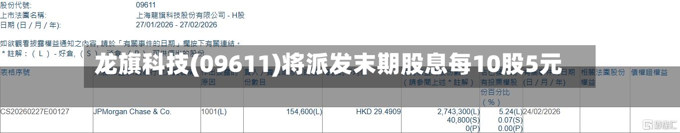 龙旗科技(09611)将派发末期股息每10股5元
