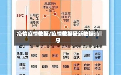 疫情疫情数据/疫情数据最新数据消息-第2张图片