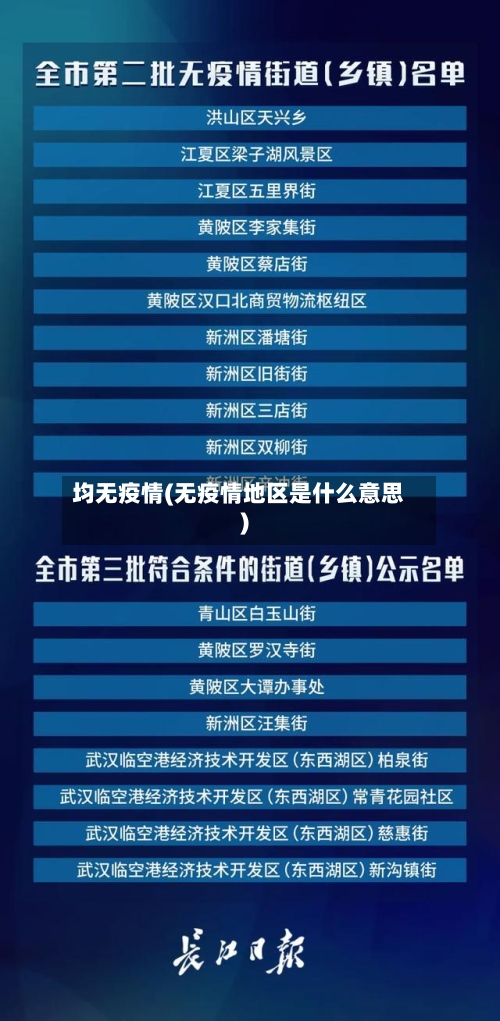 均无疫情(无疫情地区是什么意思)