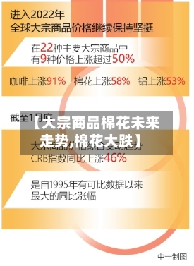 【大宗商品棉花未来走势,棉花大跌】