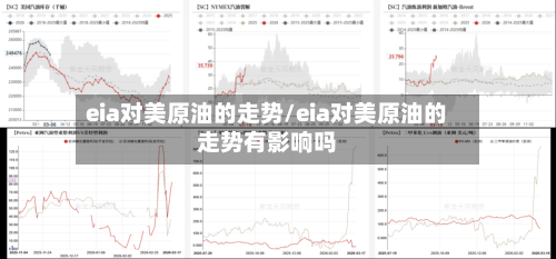 eia对美原油的走势/eia对美原油的走势有影响吗-第1张图片