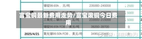 富宝铜最新费用走势/富宝废铜今日费用