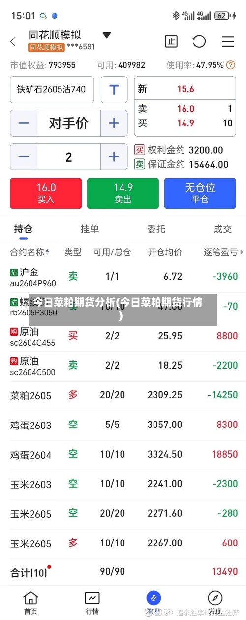 今日菜粕期货分析(今日菜粕期货行情)