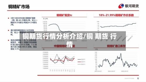 铜期货行情分析介绍/铜 期货 行情