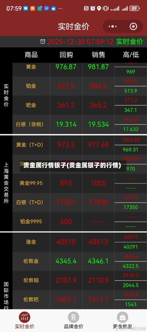 贵金属行情银子(贵金属银子的行情)