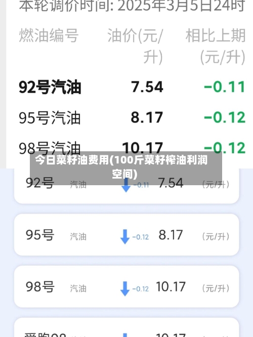 今日菜籽油费用(100斤菜籽榨油利润空间)