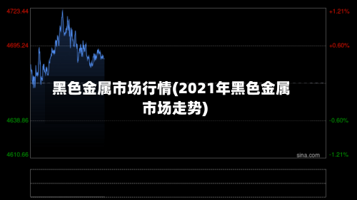 黑色金属市场行情(2021年黑色金属市场走势)