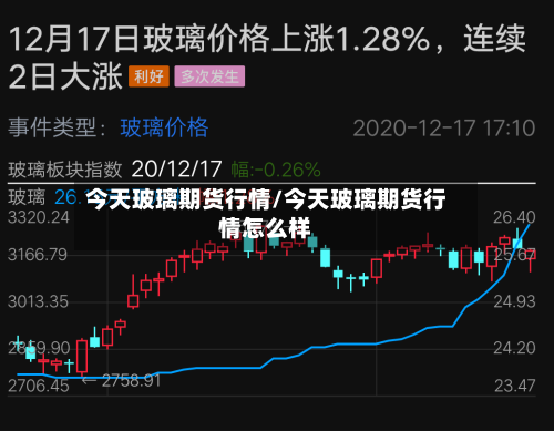 今天玻璃期货行情/今天玻璃期货行情怎么样-第2张图片