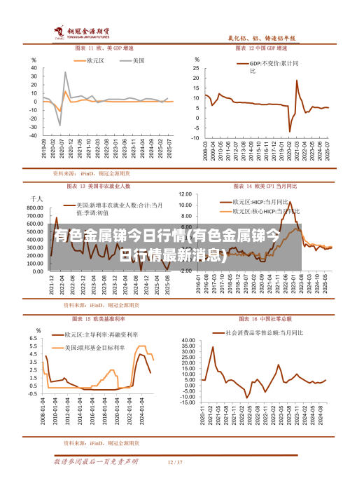 有色金属锑今日行情(有色金属锑今日行情最新消息)-第2张图片