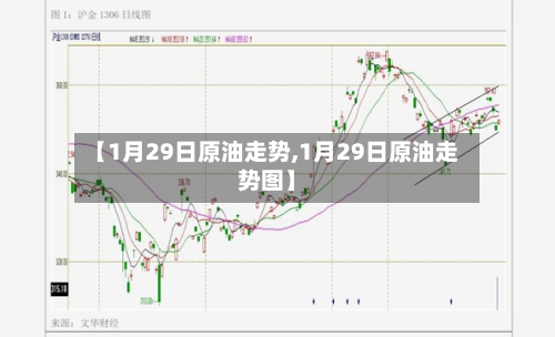【1月29日原油走势,1月29日原油走势图】