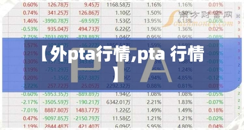 【外pta行情,pta 行情】