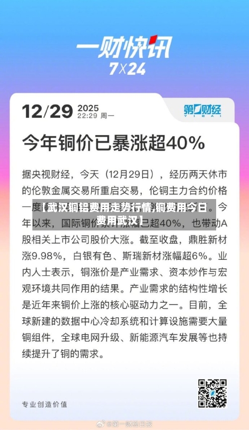 【武汉铜铝费用走势行情,铜费用今日费用武汉】