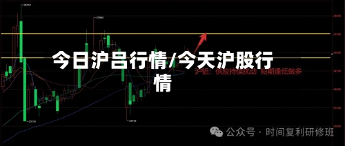 今日沪吕行情/今天沪股行情
