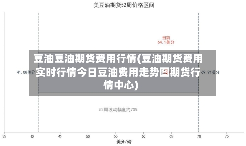 豆油豆油期货费用行情(豆油期货费用实时行情今日豆油费用走势图期货行情中心)