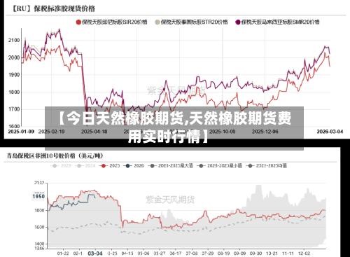 【今日天然橡胶期货,天然橡胶期货费用实时行情】
