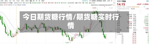 今日期货糖行情/期货糖实时行情