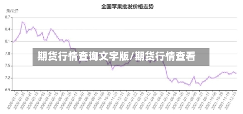 期货行情查询文字版/期货行情查看