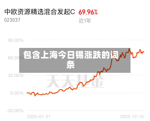 包含上海今日锡涨跌的词条