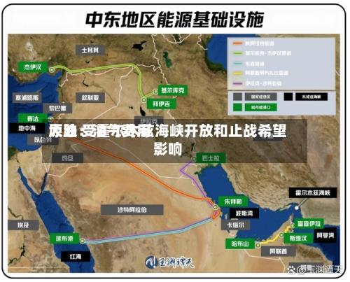 原油：油气费用大跌 受霍尔木兹海峡开放和止战希望影响