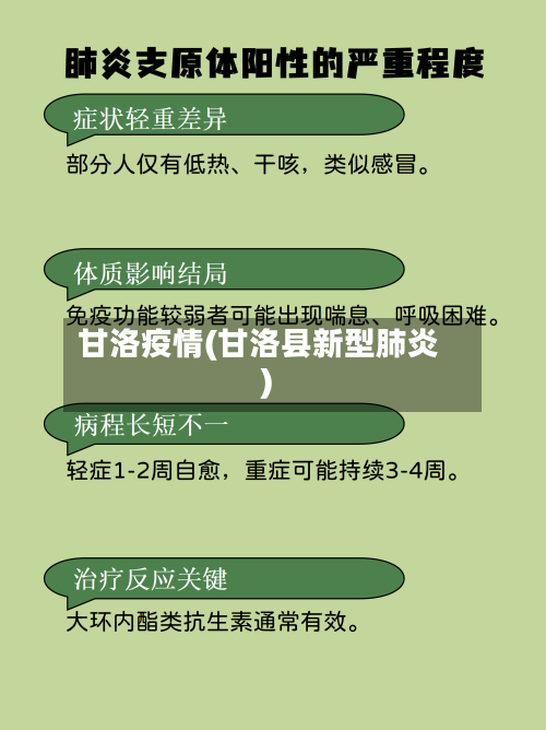 甘洛疫情(甘洛县新型肺炎)