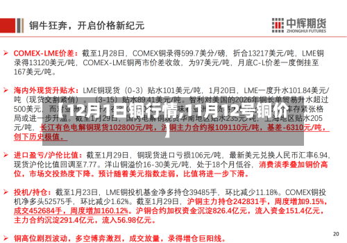 【12月1日铜行情,11月12号铜价】-第3张图片