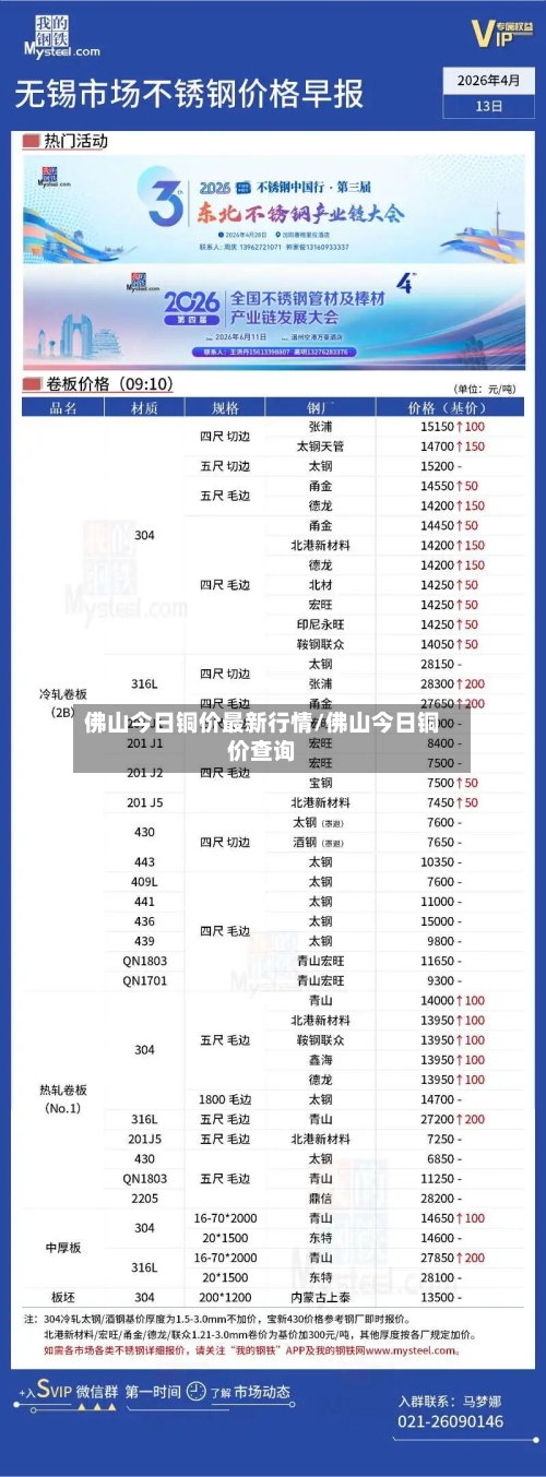 佛山今日铜价最新行情/佛山今日铜价查询