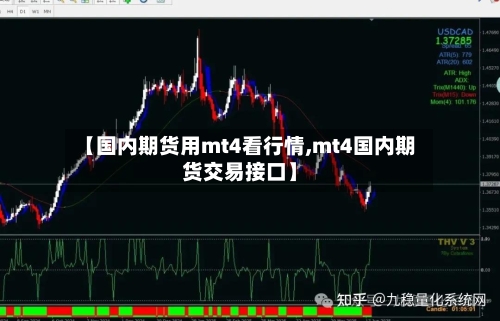 【国内期货用mt4看行情,mt4国内期货交易接口】